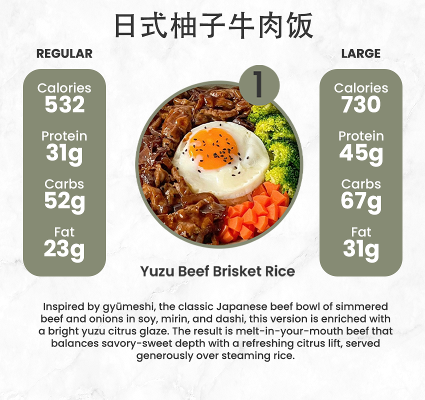 5 MEAL PLAN