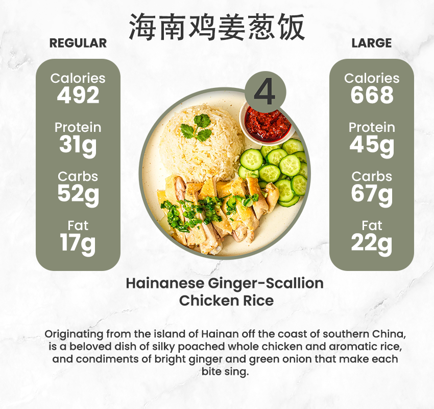 5 MEAL PLAN