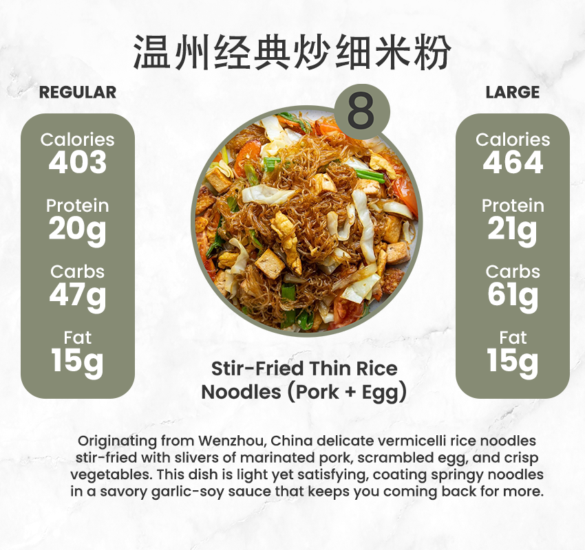 5 MEAL PLAN